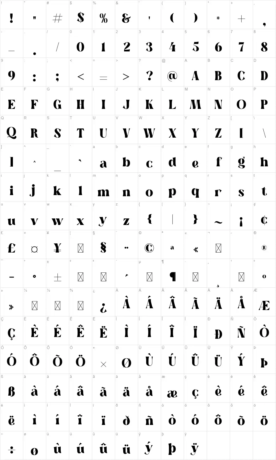 Megiskafont character map