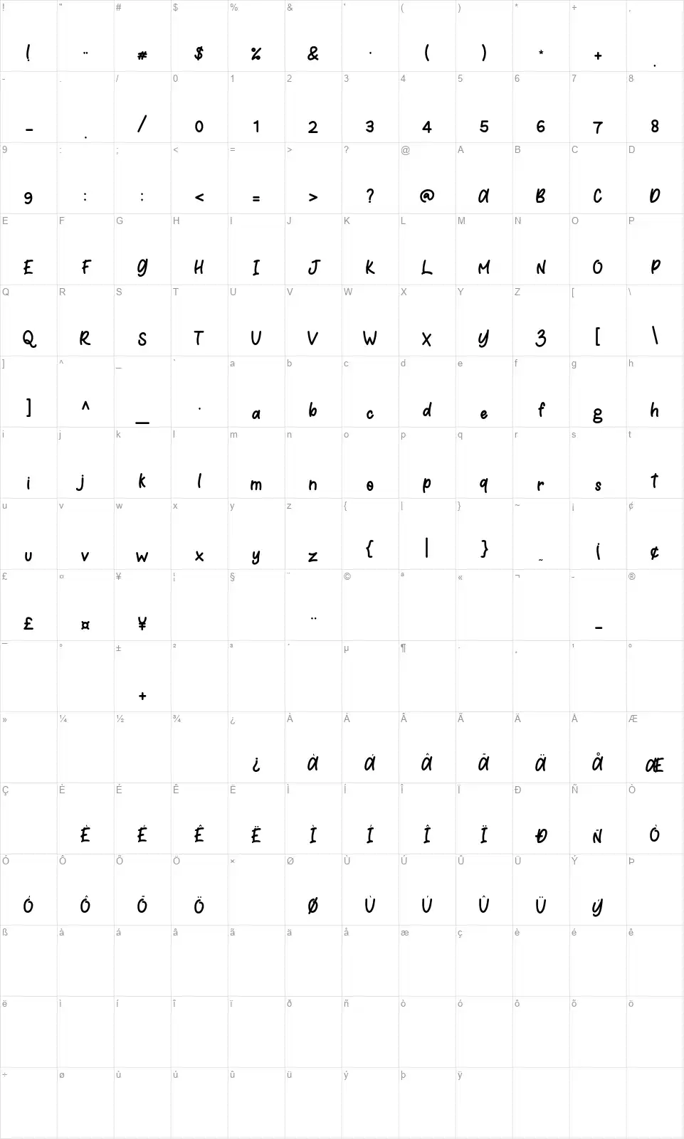 Meow Meongfont character map