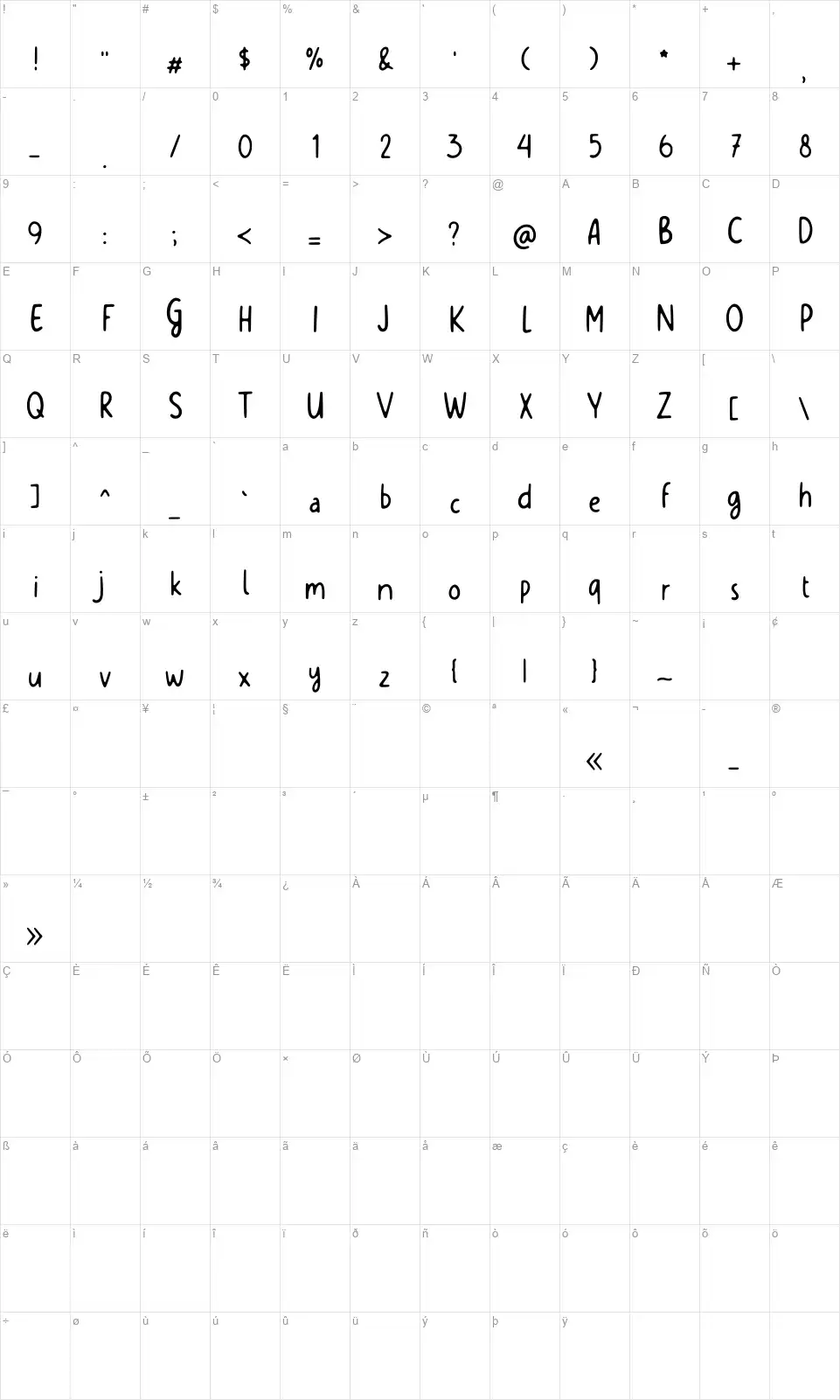 Meowtalk Alternatefont character map