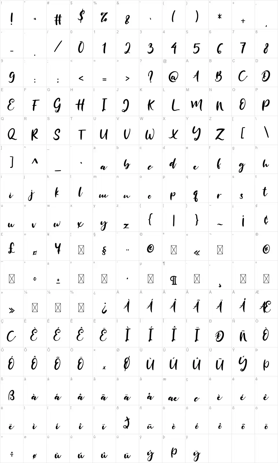 Mersellafont character map
