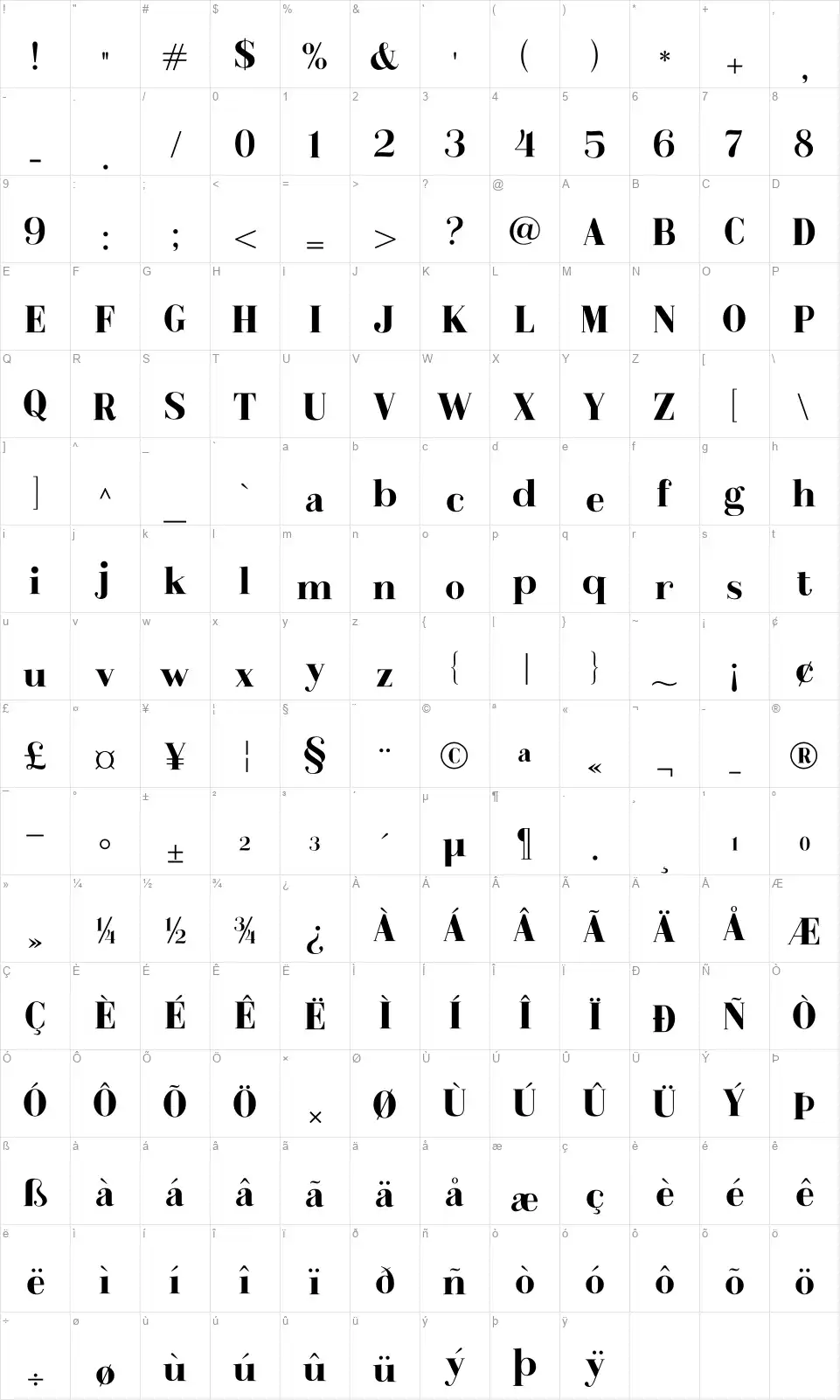 Metafizfont character map