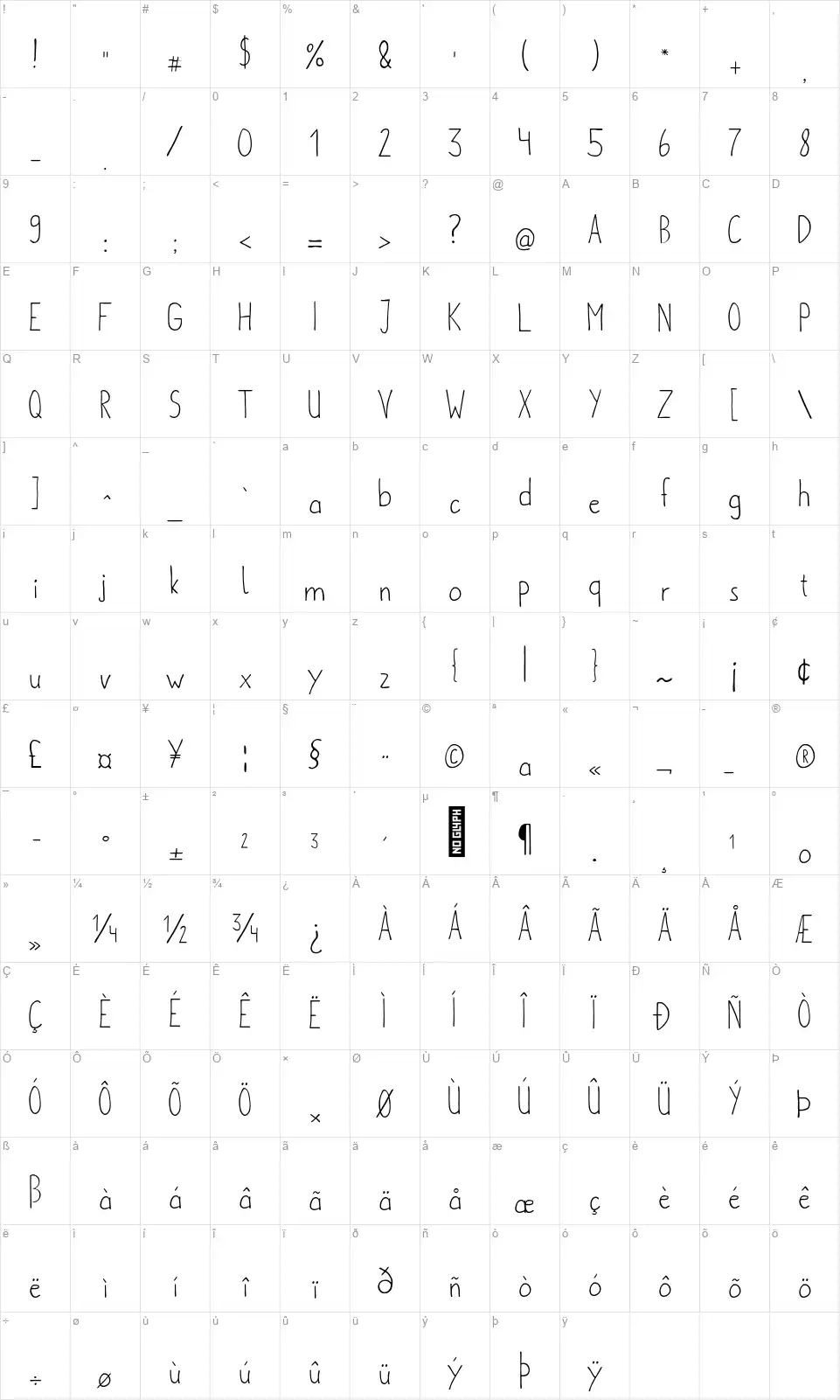 Metaforsfont character map