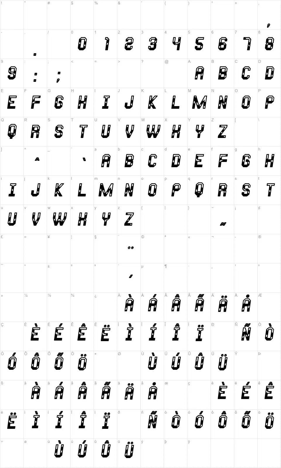 Metalo Of South Stfont character map