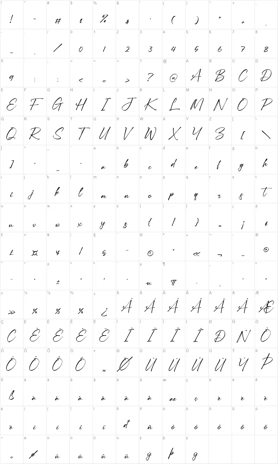 Michael Dullackfont character map