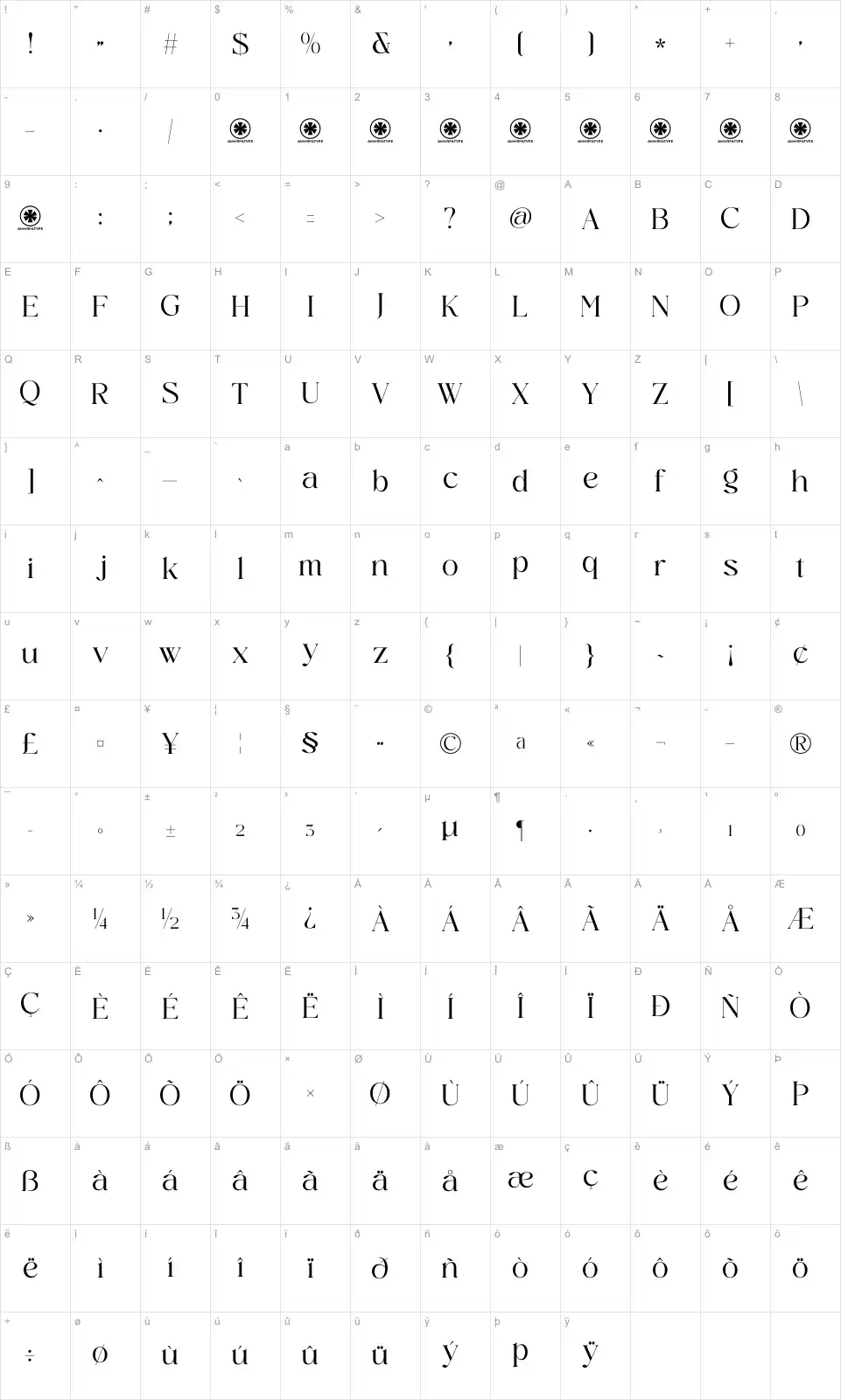 Midnight Cafe Society Mappa dei caratteri Midnight Cafe Societyfont character map