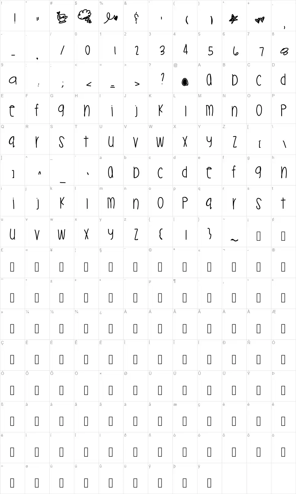 Miley Twerkfont character map