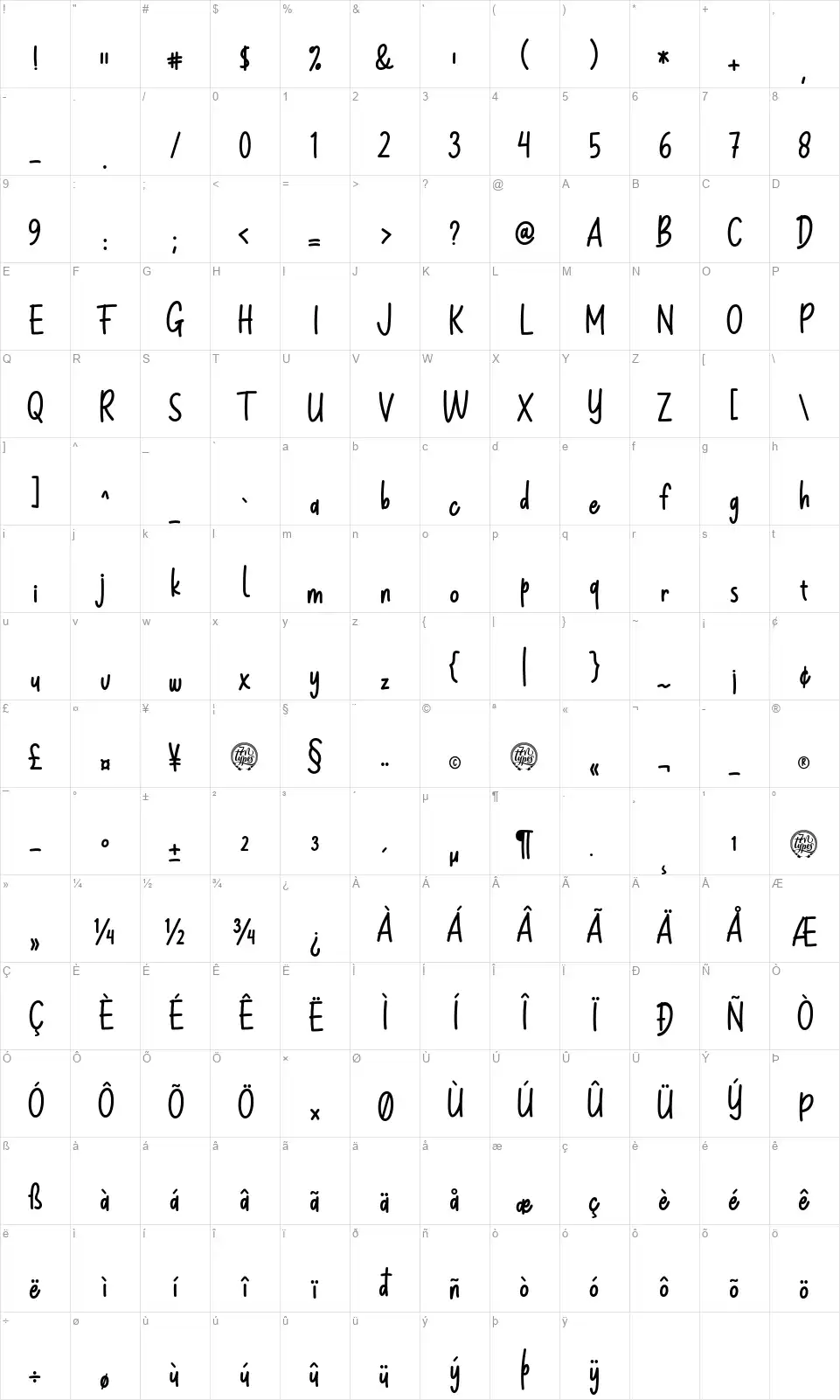 Milloystefont character map