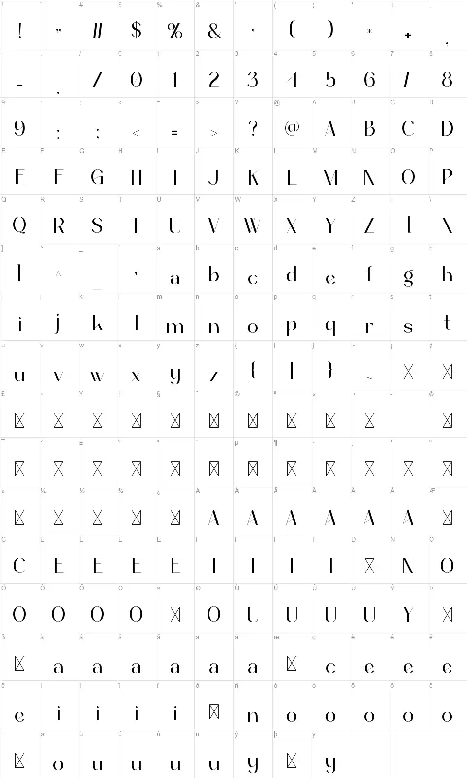 Mimosafont character map
