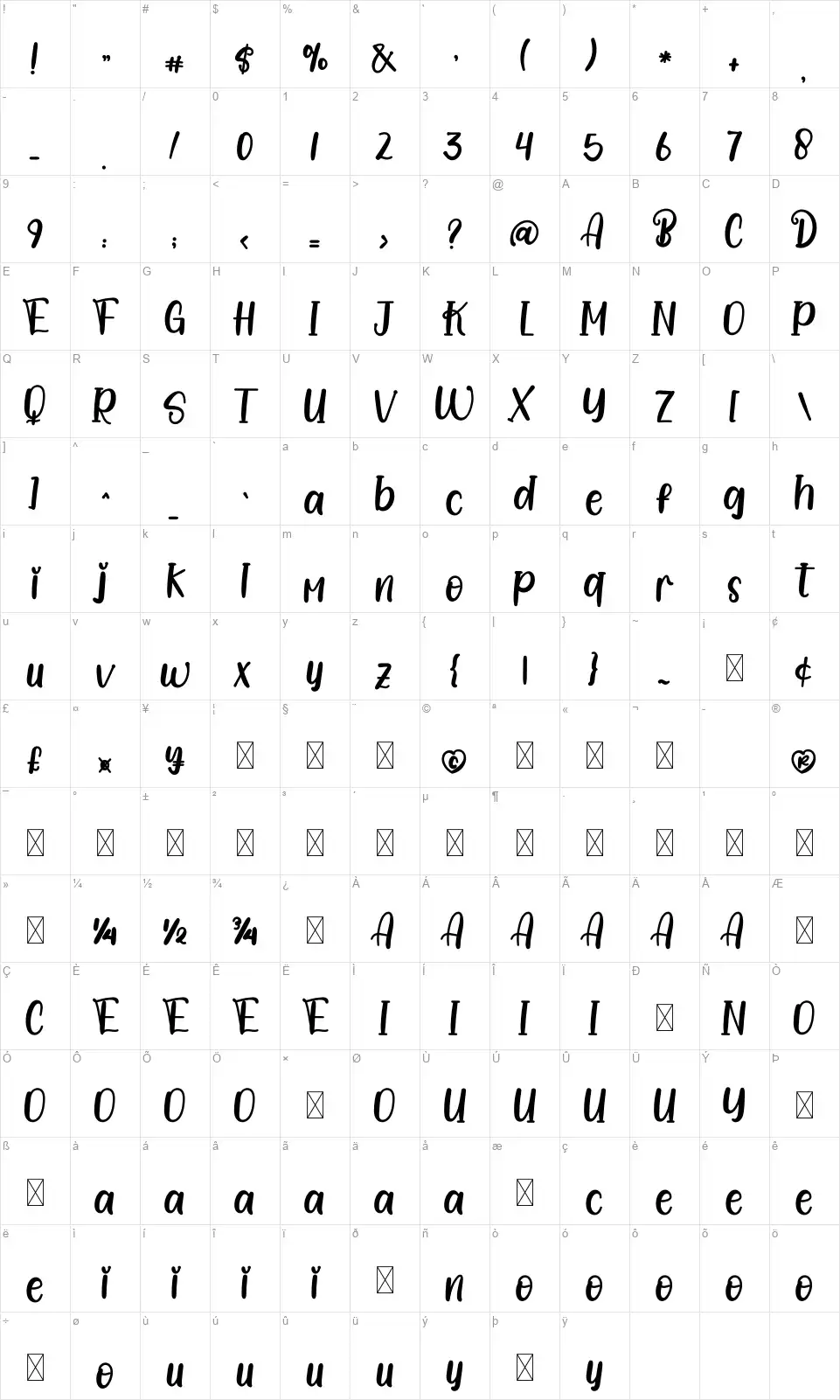 Minimalist Happinessfont character map