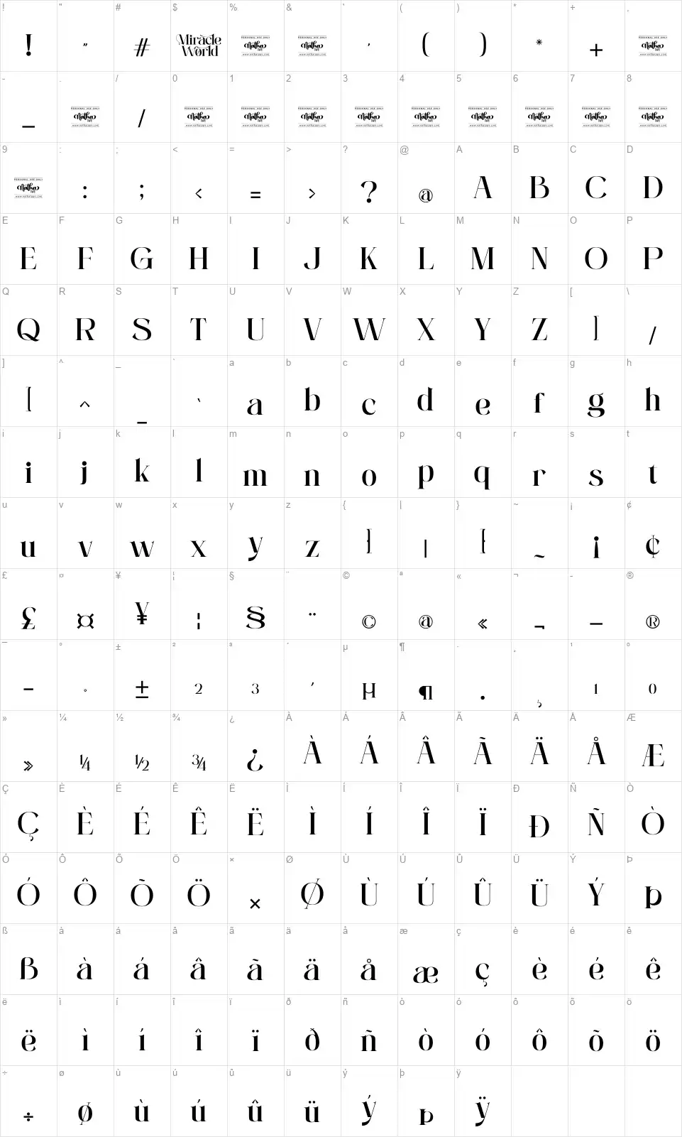 Miracle Worldfont character map
