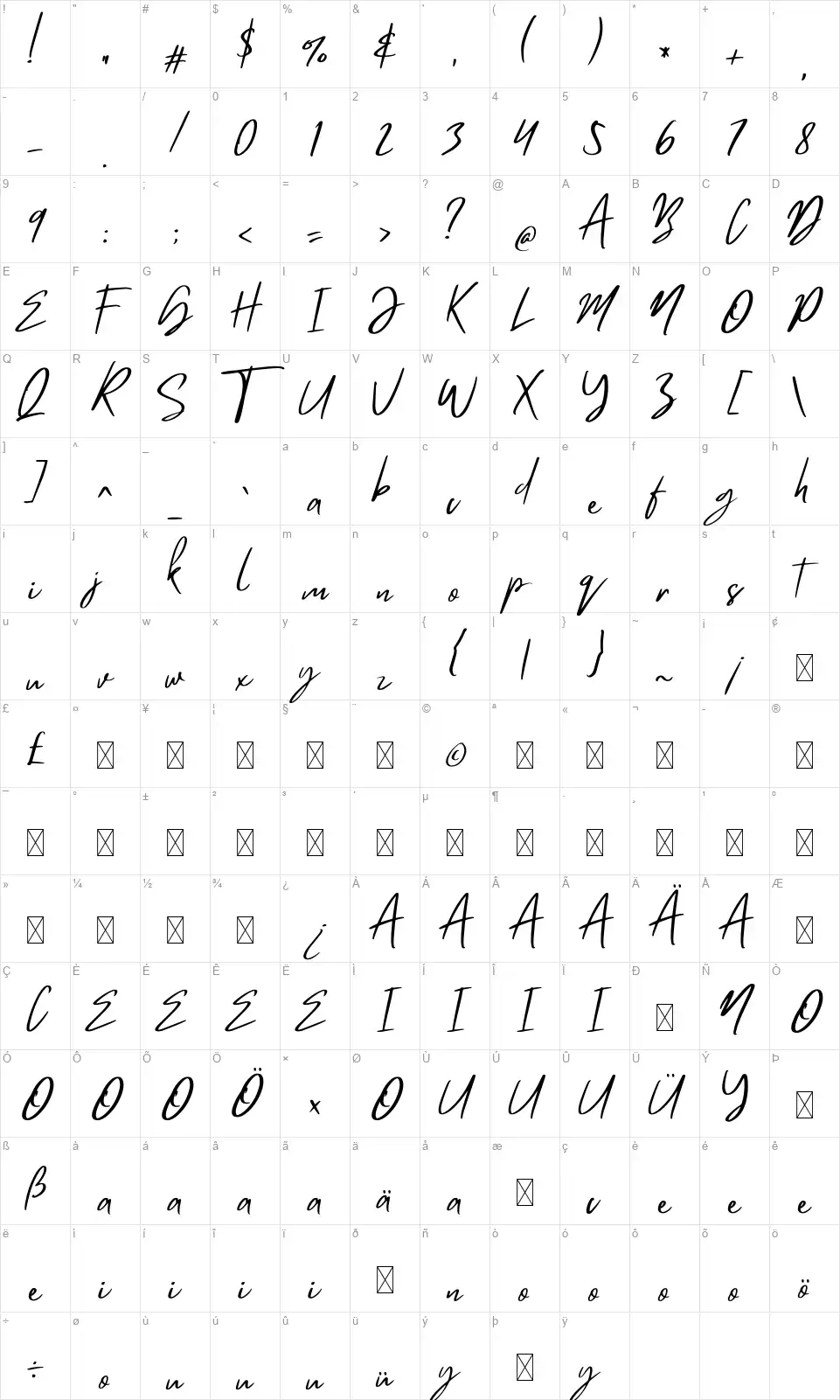 Mistrullyfont character map