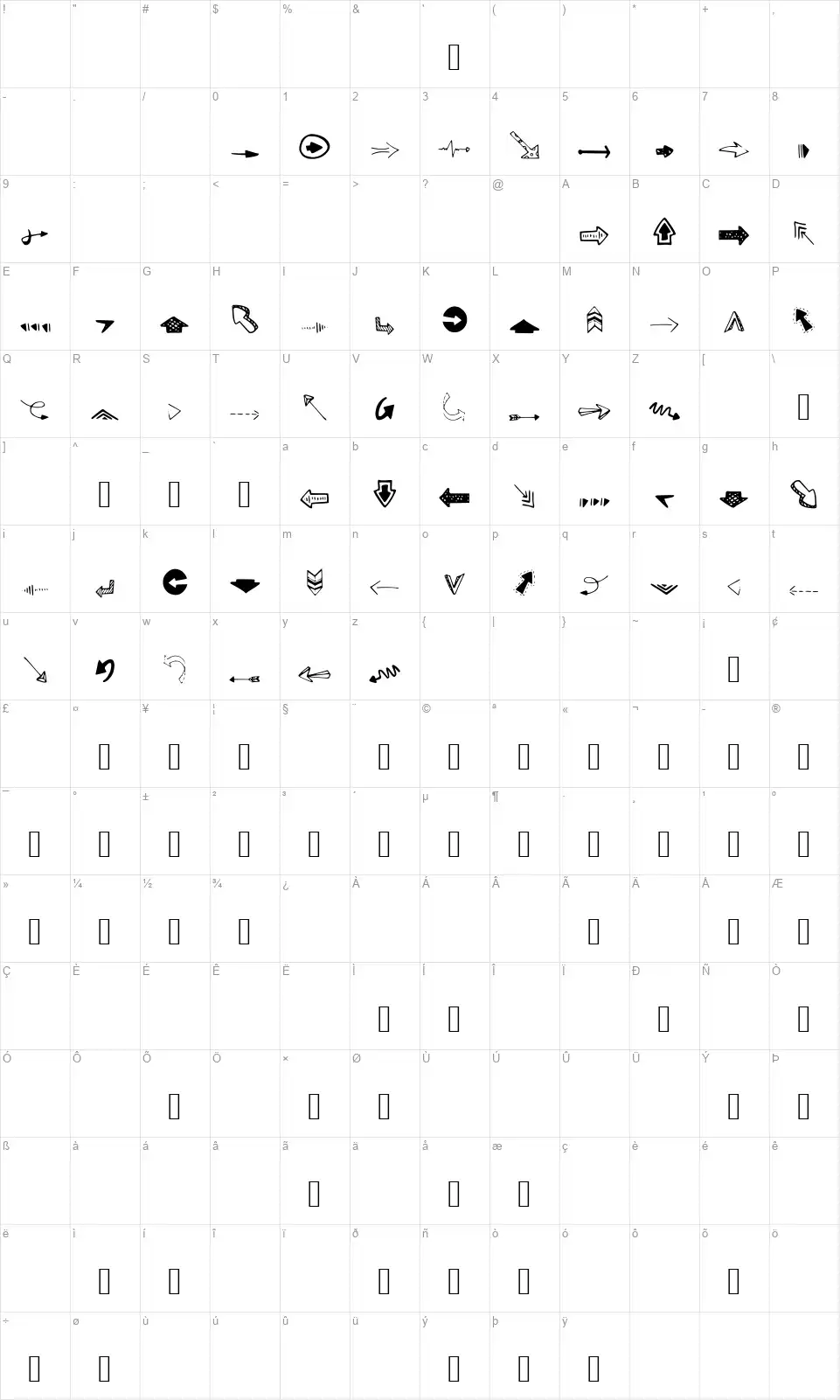 Mix Directionsfont character map