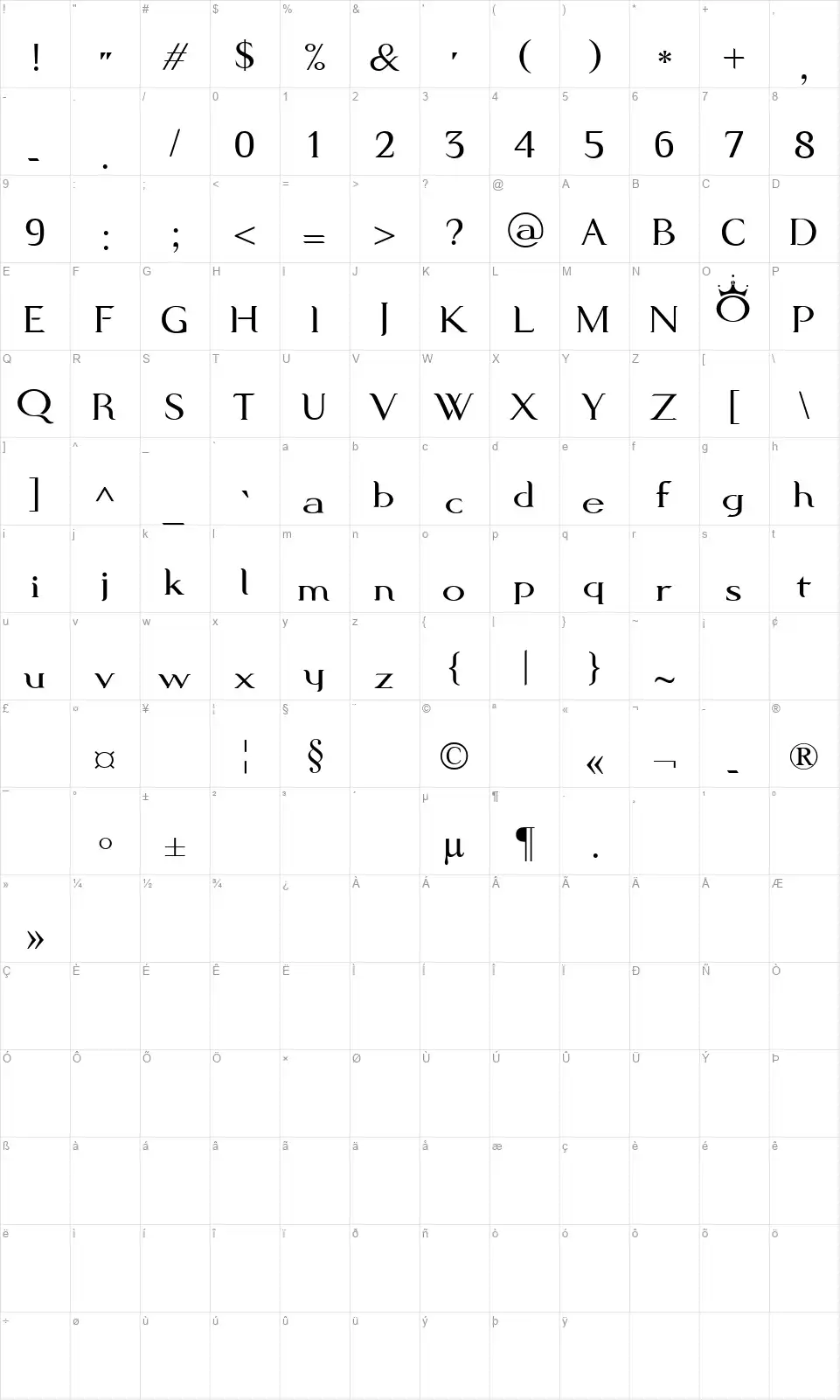 Modern Kingfont character map