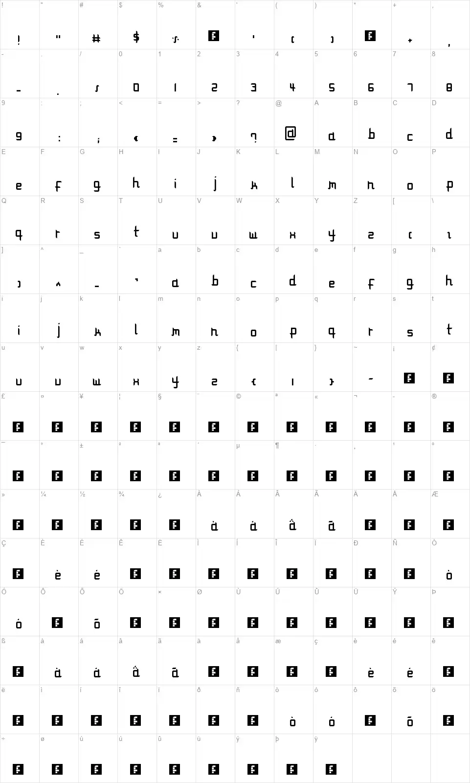 Modulare 1font character map