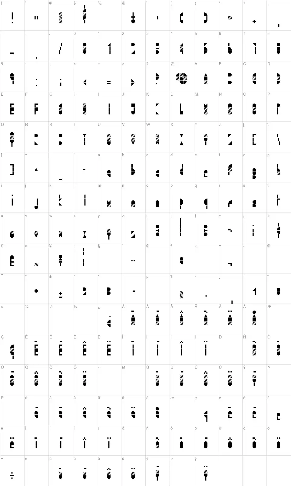 Modulo 3font character map