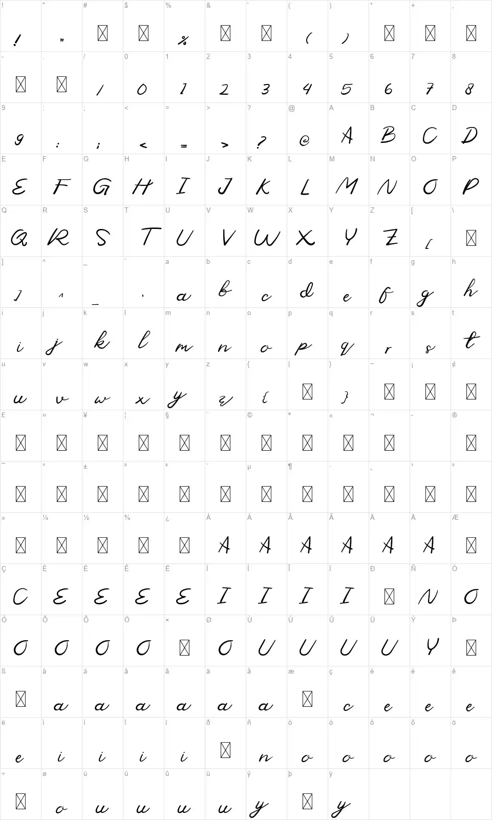 Modussfont character map