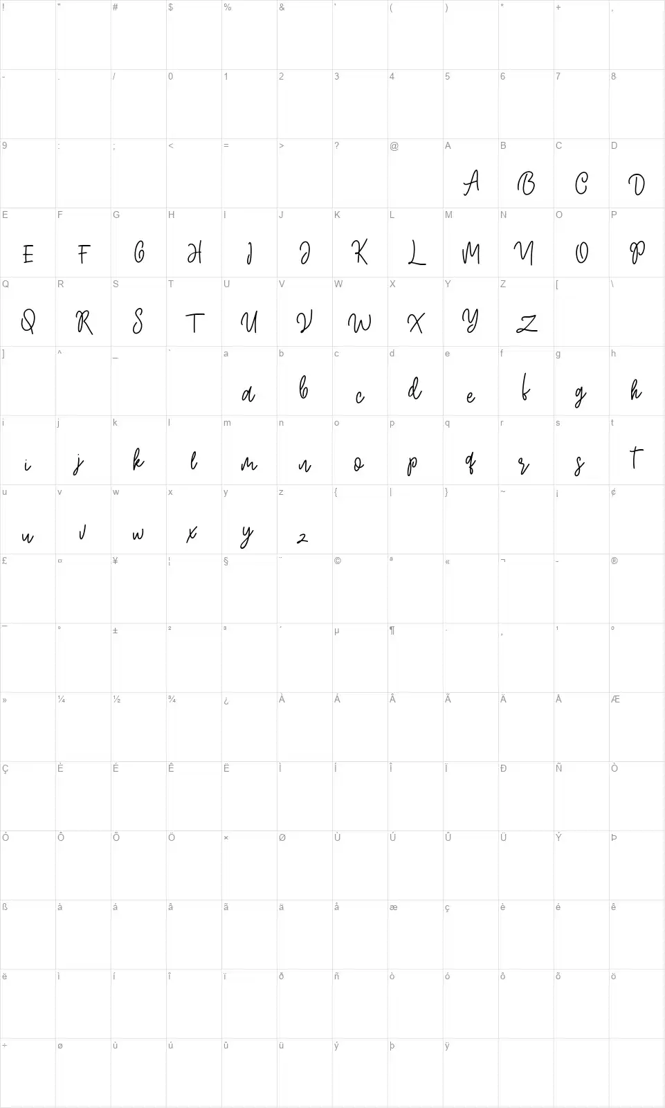 Mollysh Scriptfont character map