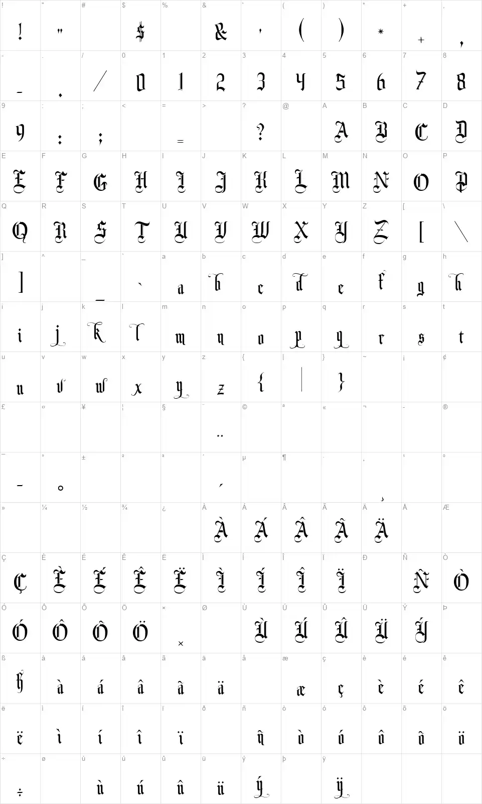 Monkfont character map