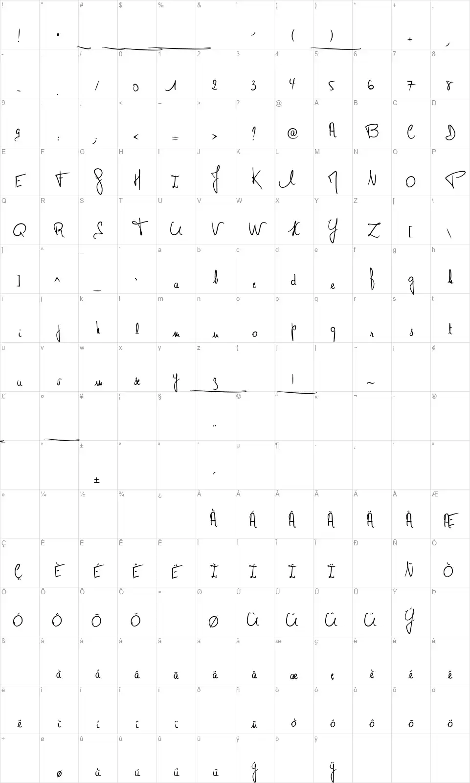 Monsieur Pommefont character map