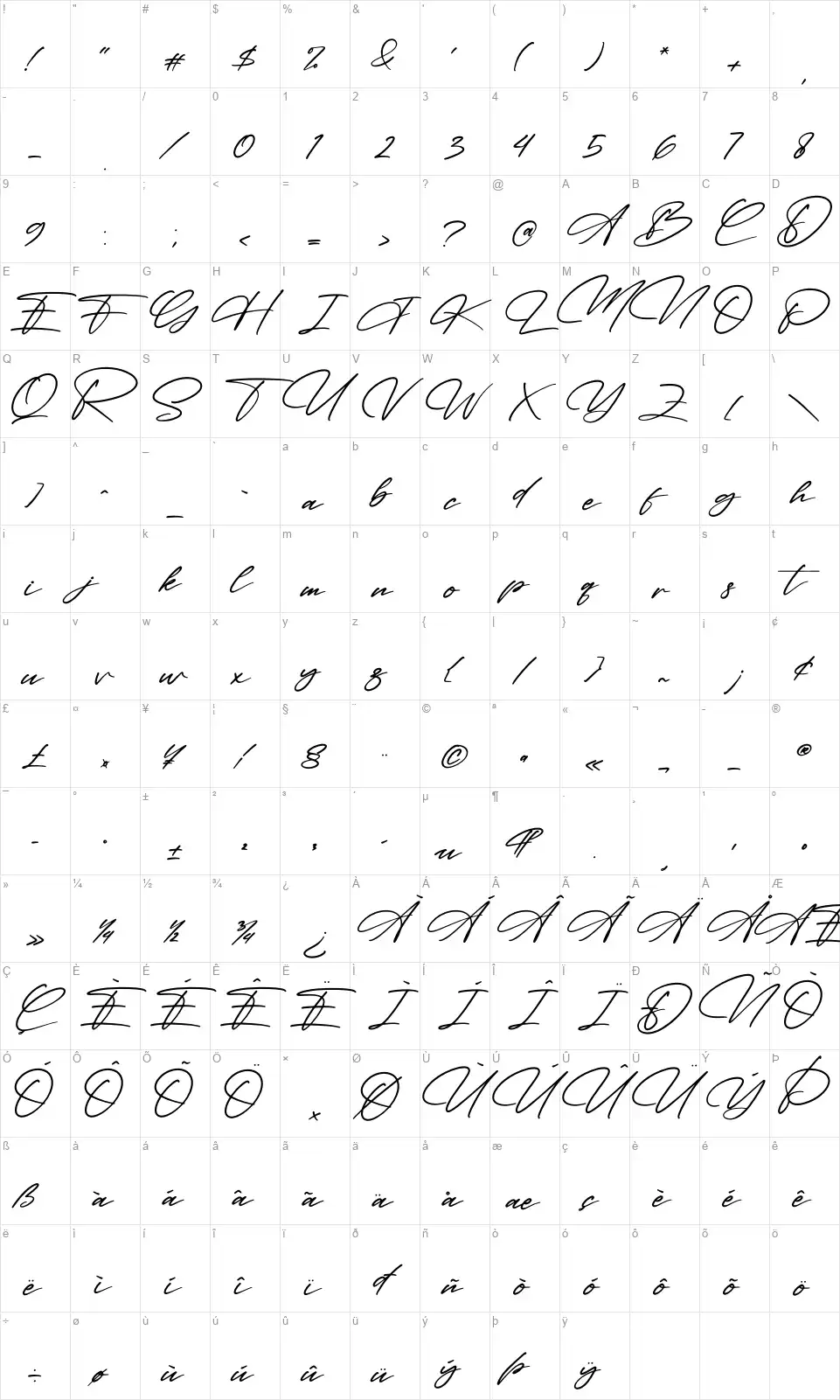 Montana Victoryfont character map