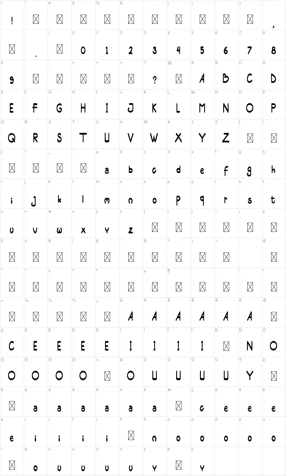 Moody Yhuutyfont character map