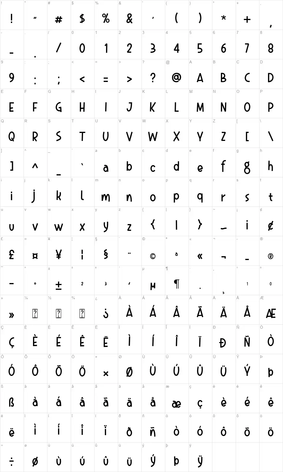 Moomy Craftfont character map