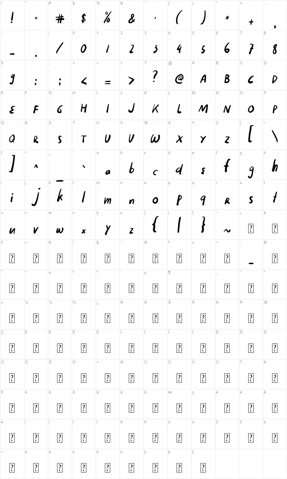 Moon Earthfont character map