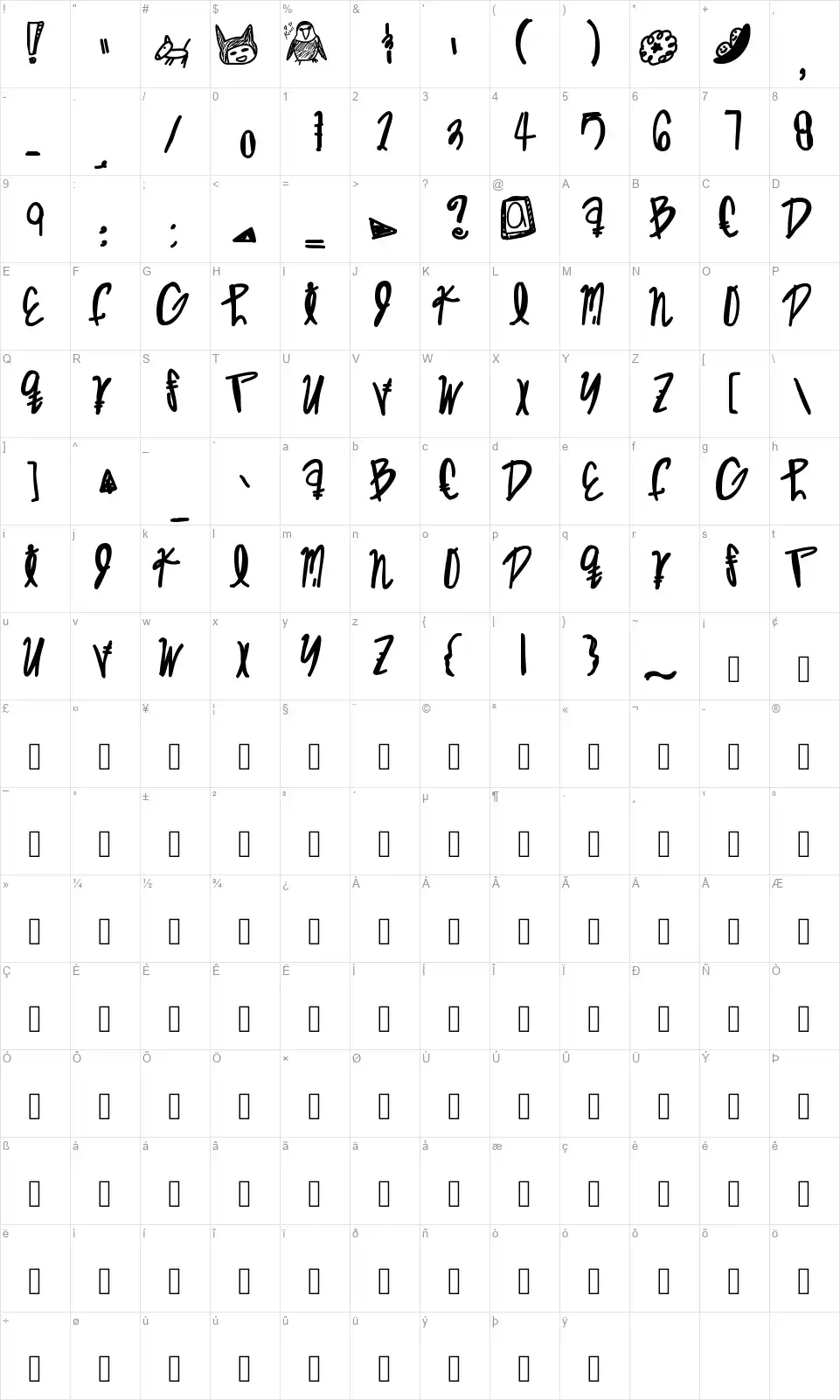 MoonPiefont character map