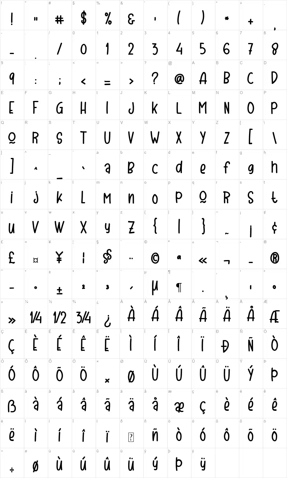 Mother Bearfont character map