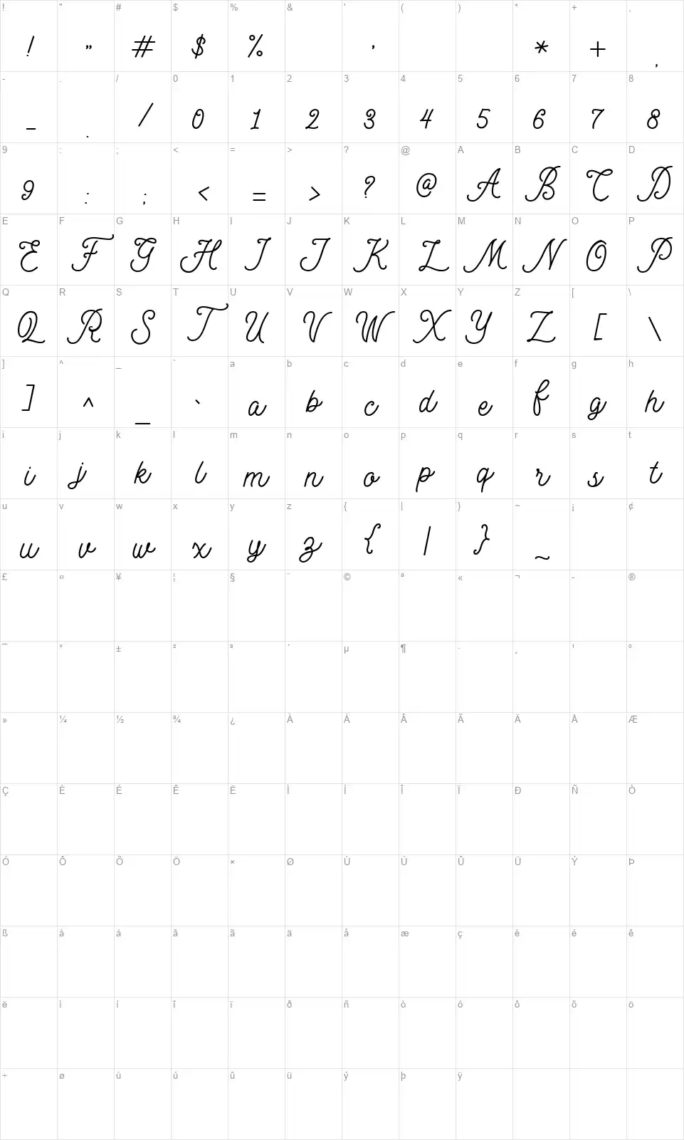 Motherlinefont character map
