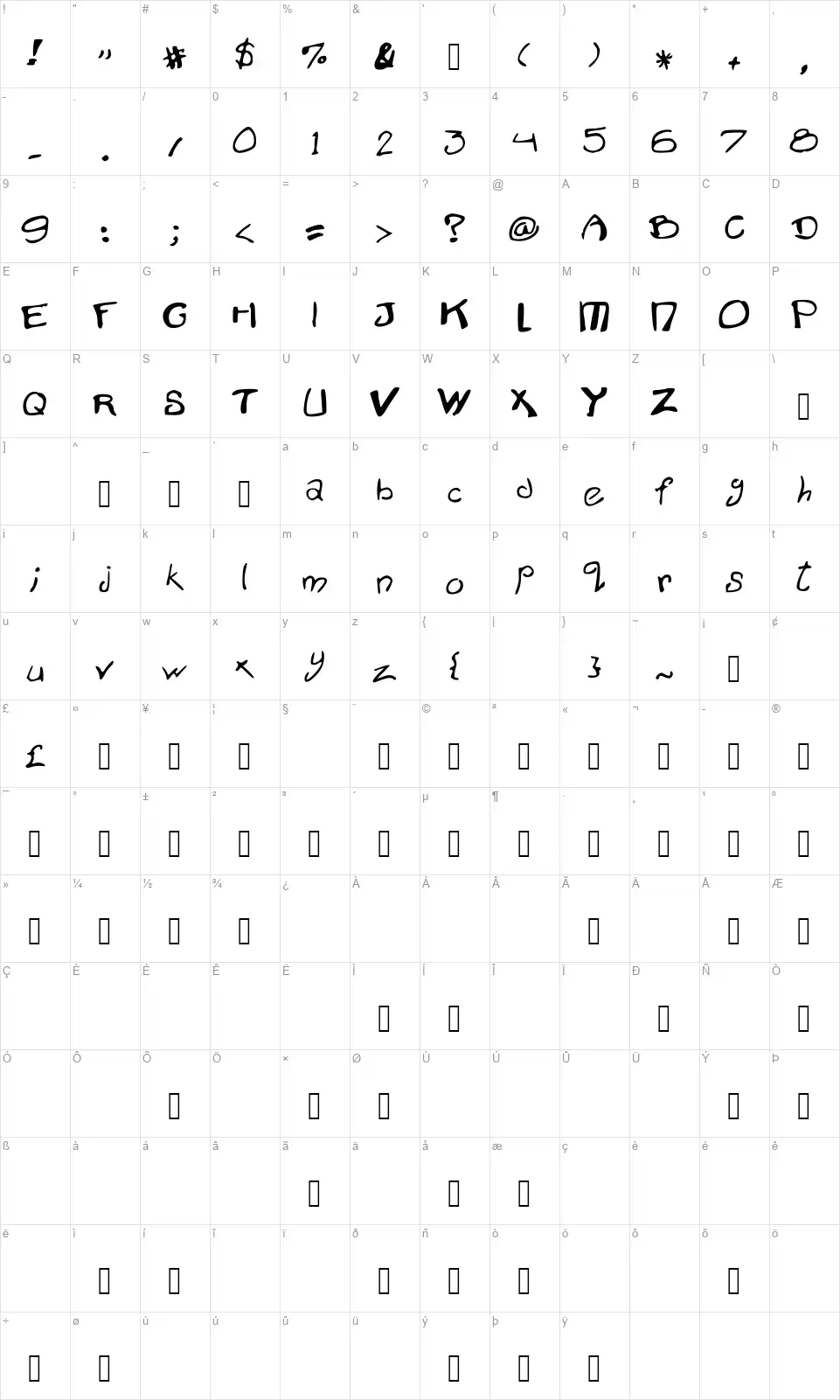 Mr Diamondfont character map