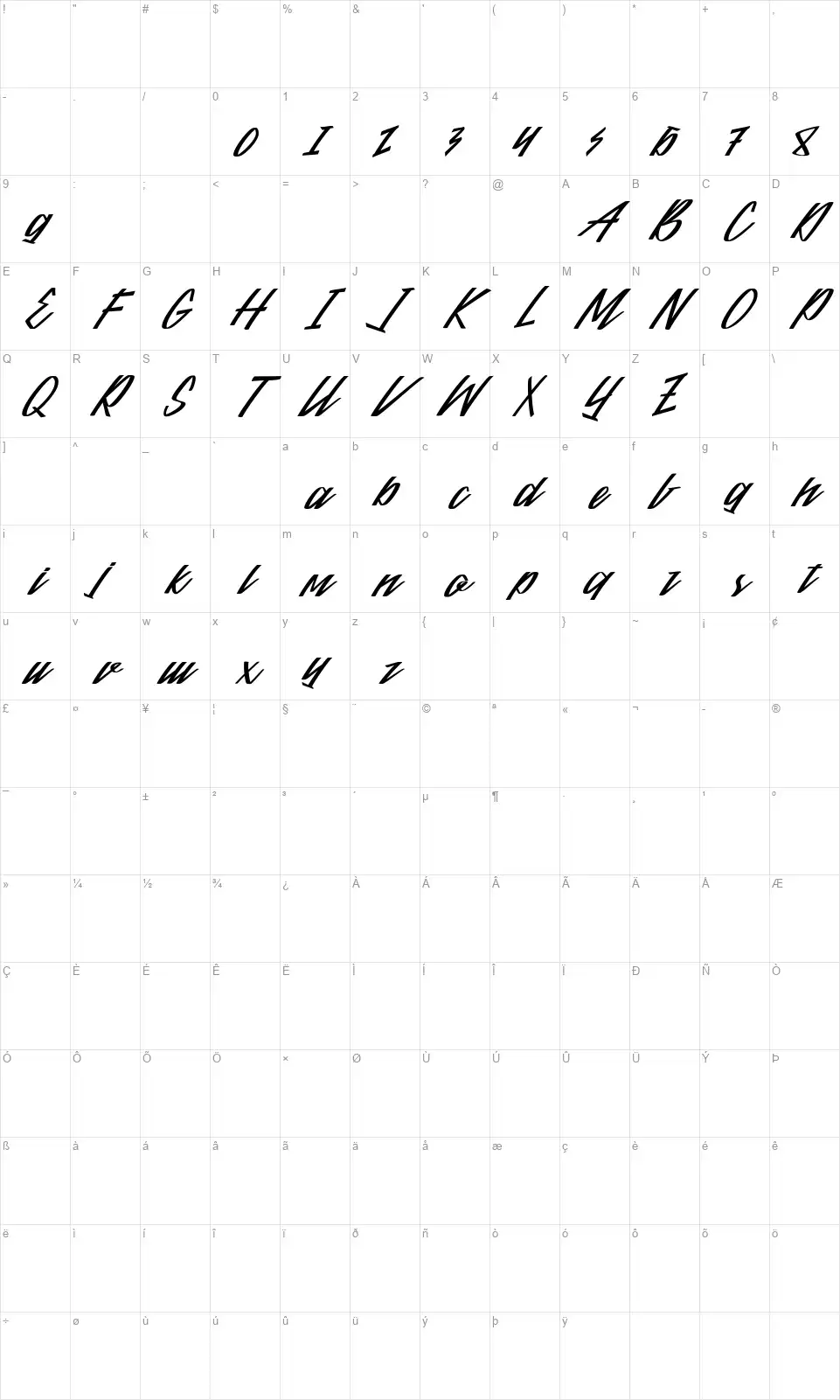 Mrenthafont character map