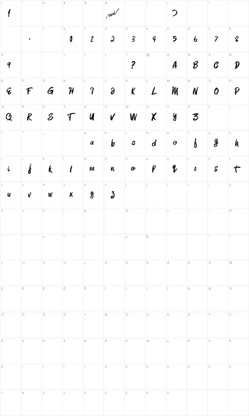 Mt. Blevasfont character map