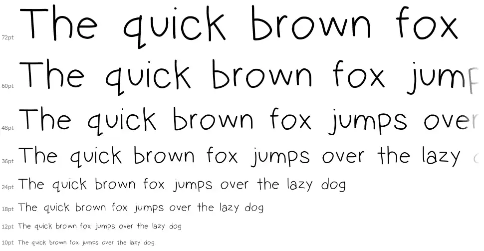 Multilingual Handfont waterfall