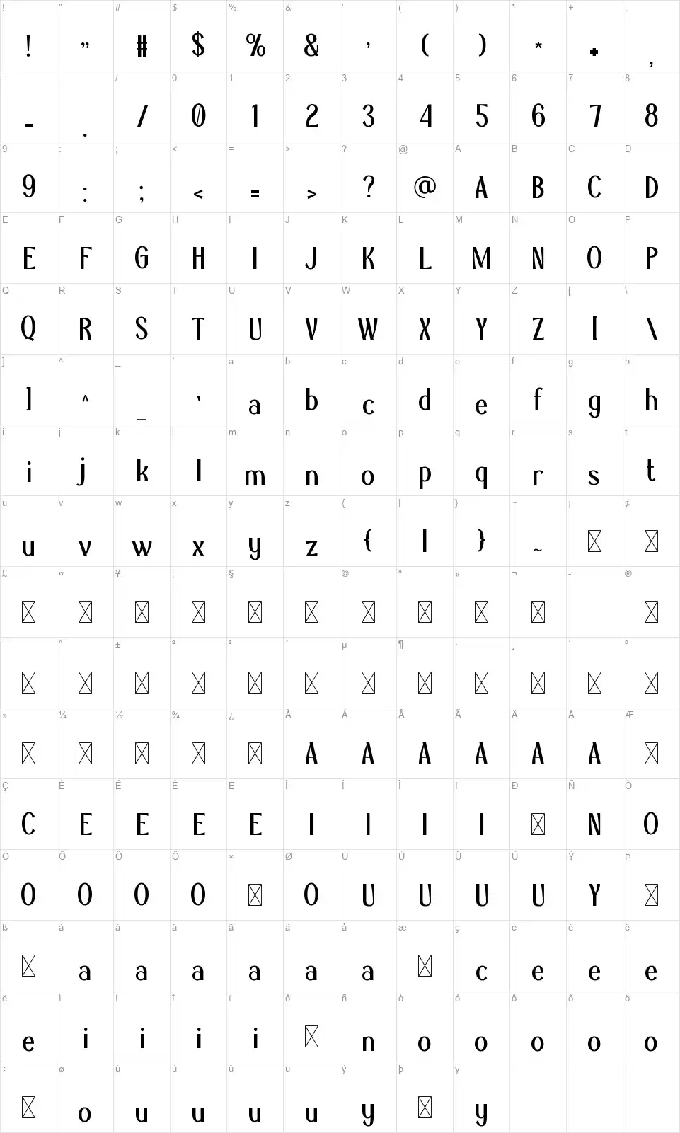 MUNOCH Mappa dei caratteri MUNOCHfont character map