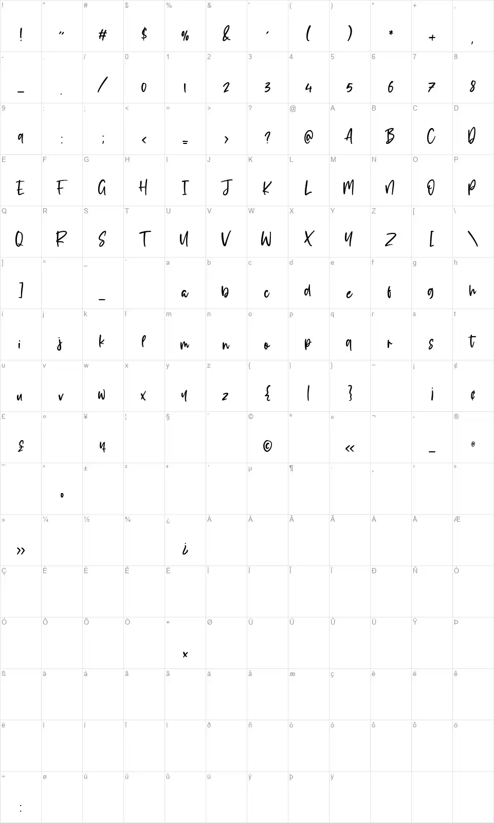 Musicalinafont character map