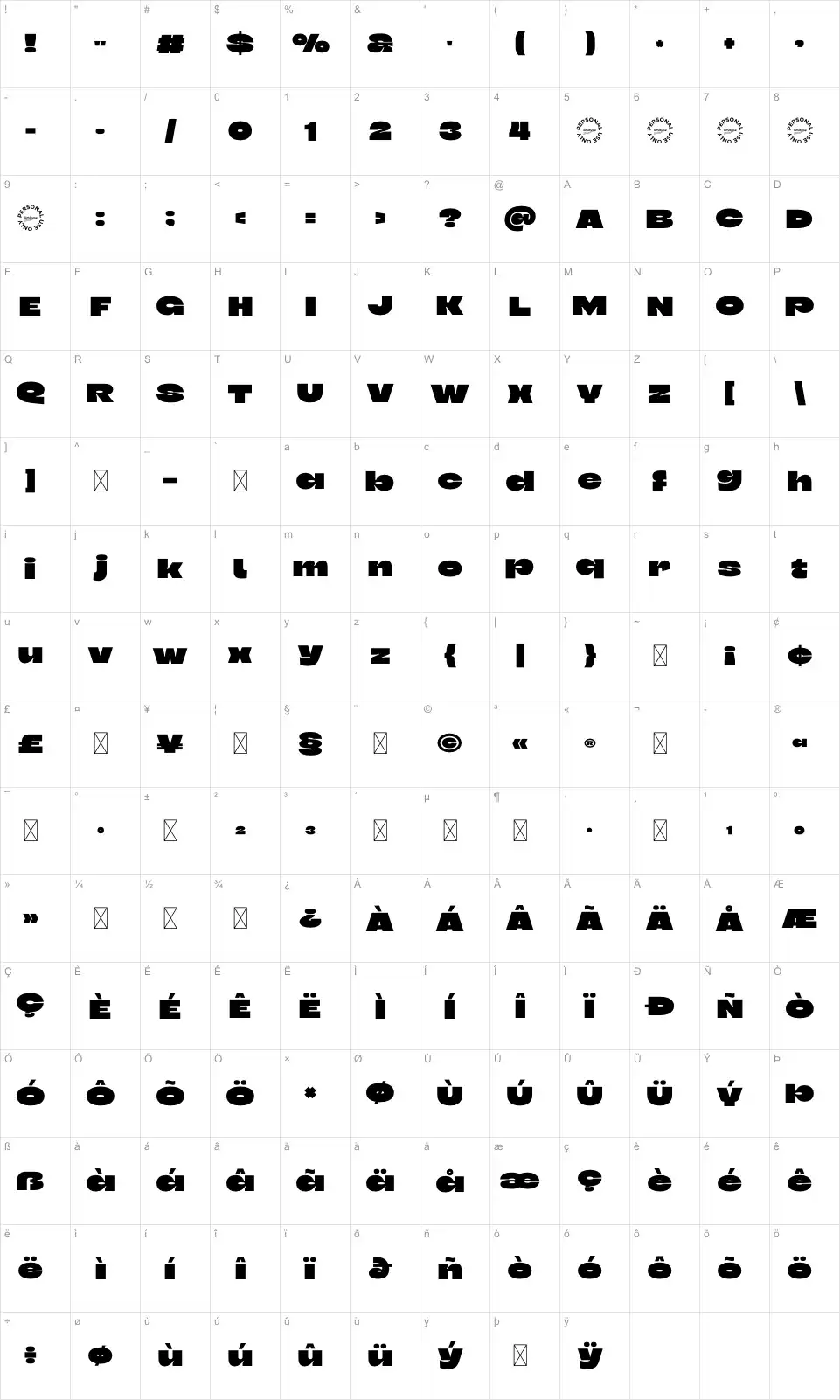 Myako Mappa dei caratteri Myakofont character map