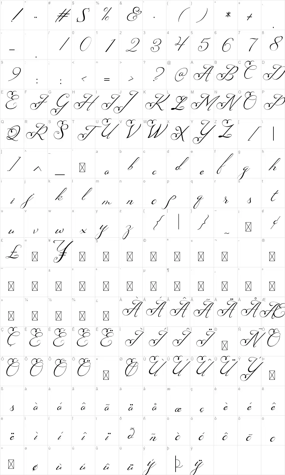 Nachellefont character map