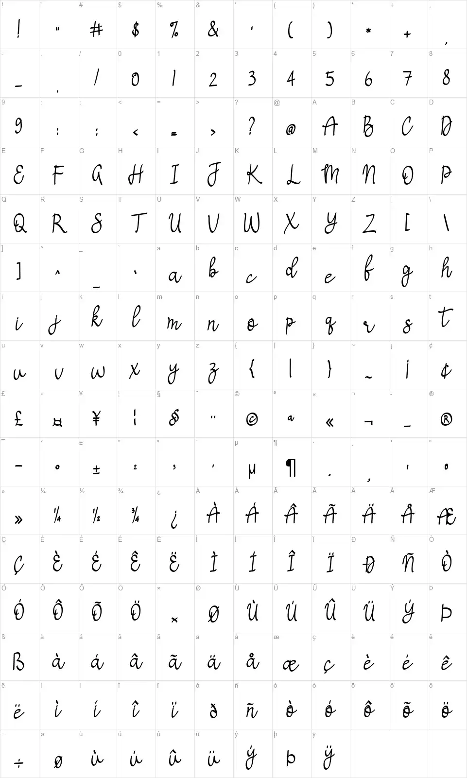 Naellafont character map