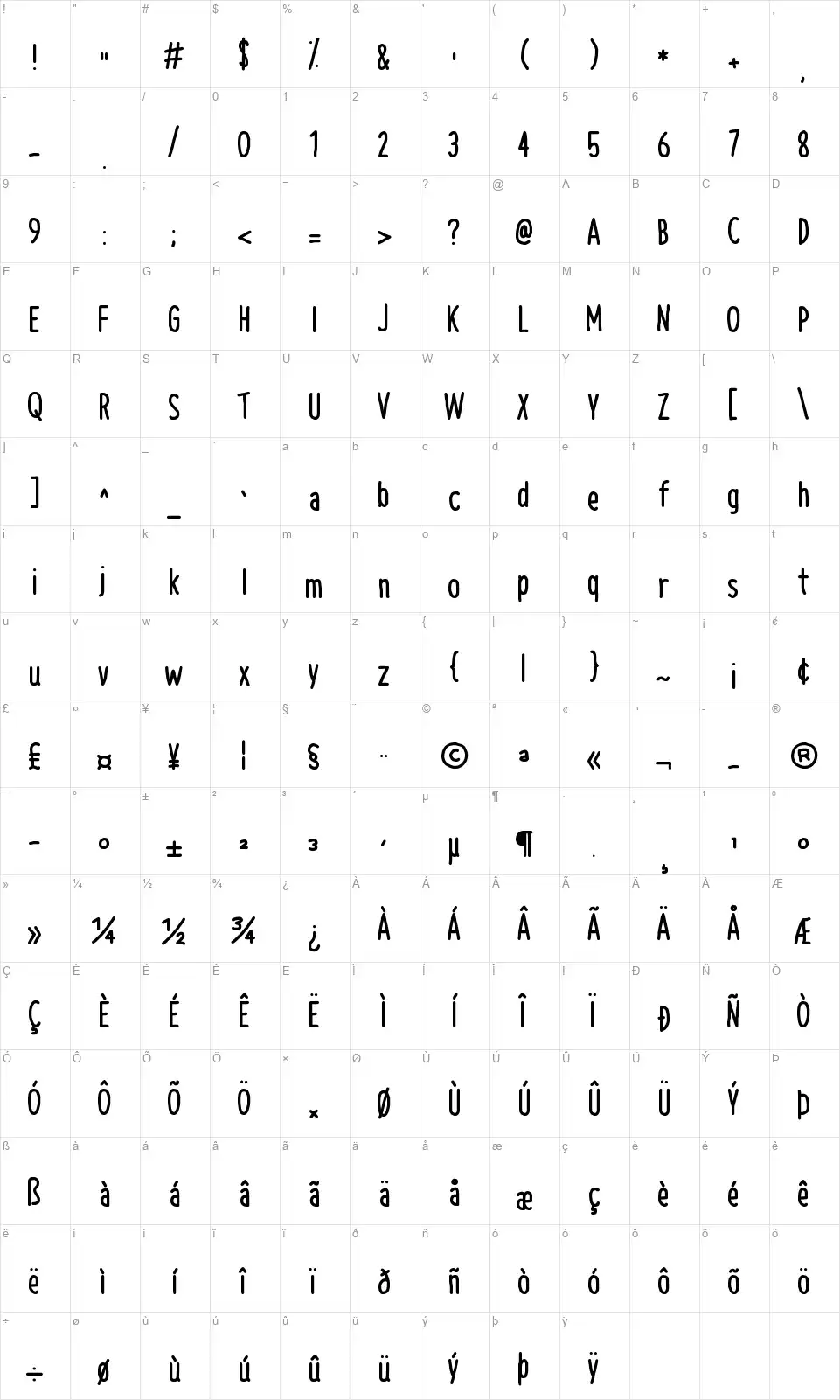 NAL Handfont character map