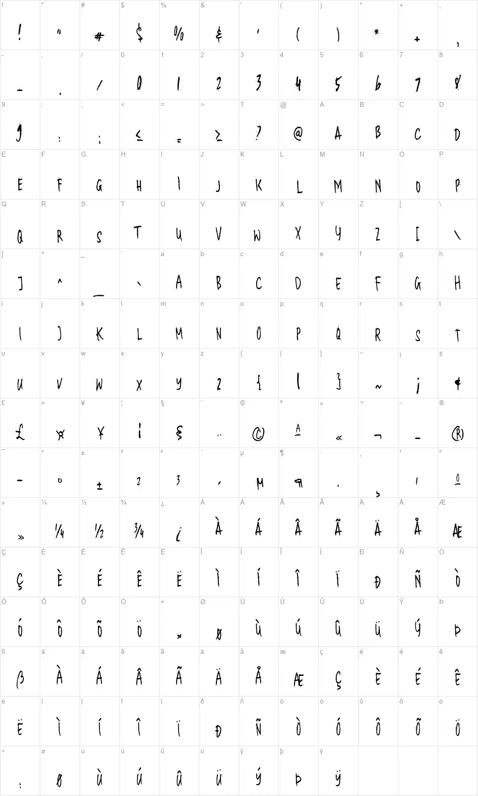 Nasty Dustyfont character map