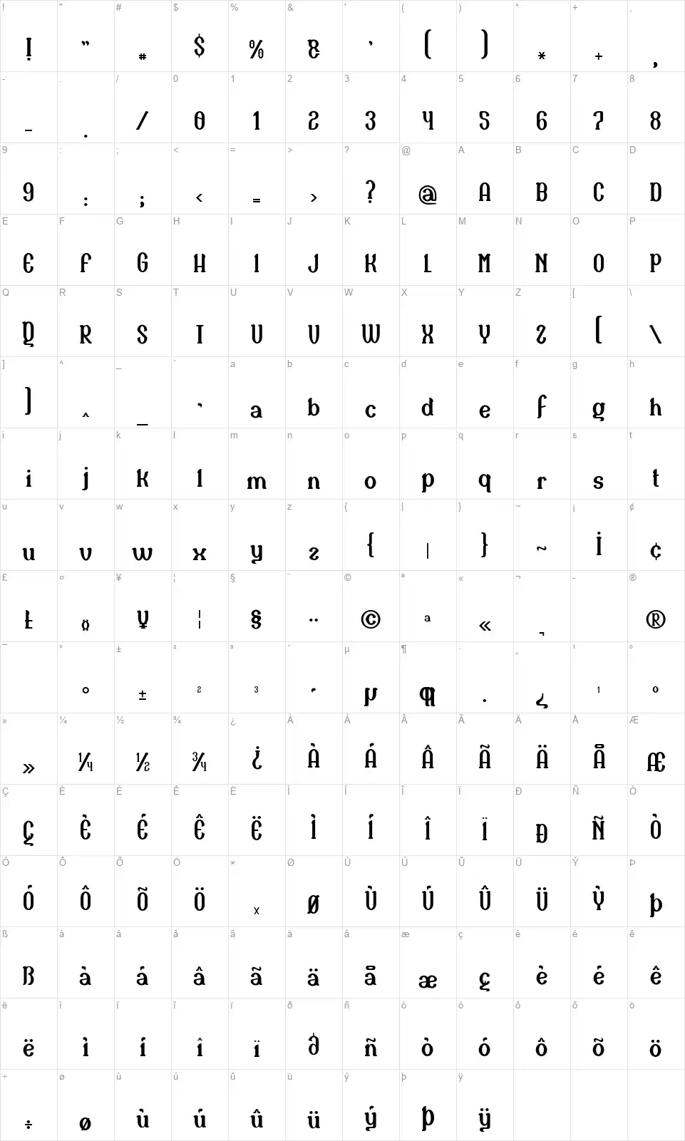 Naulafont character map