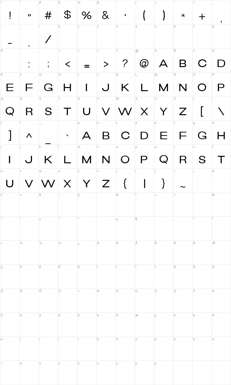 Navillefont character map