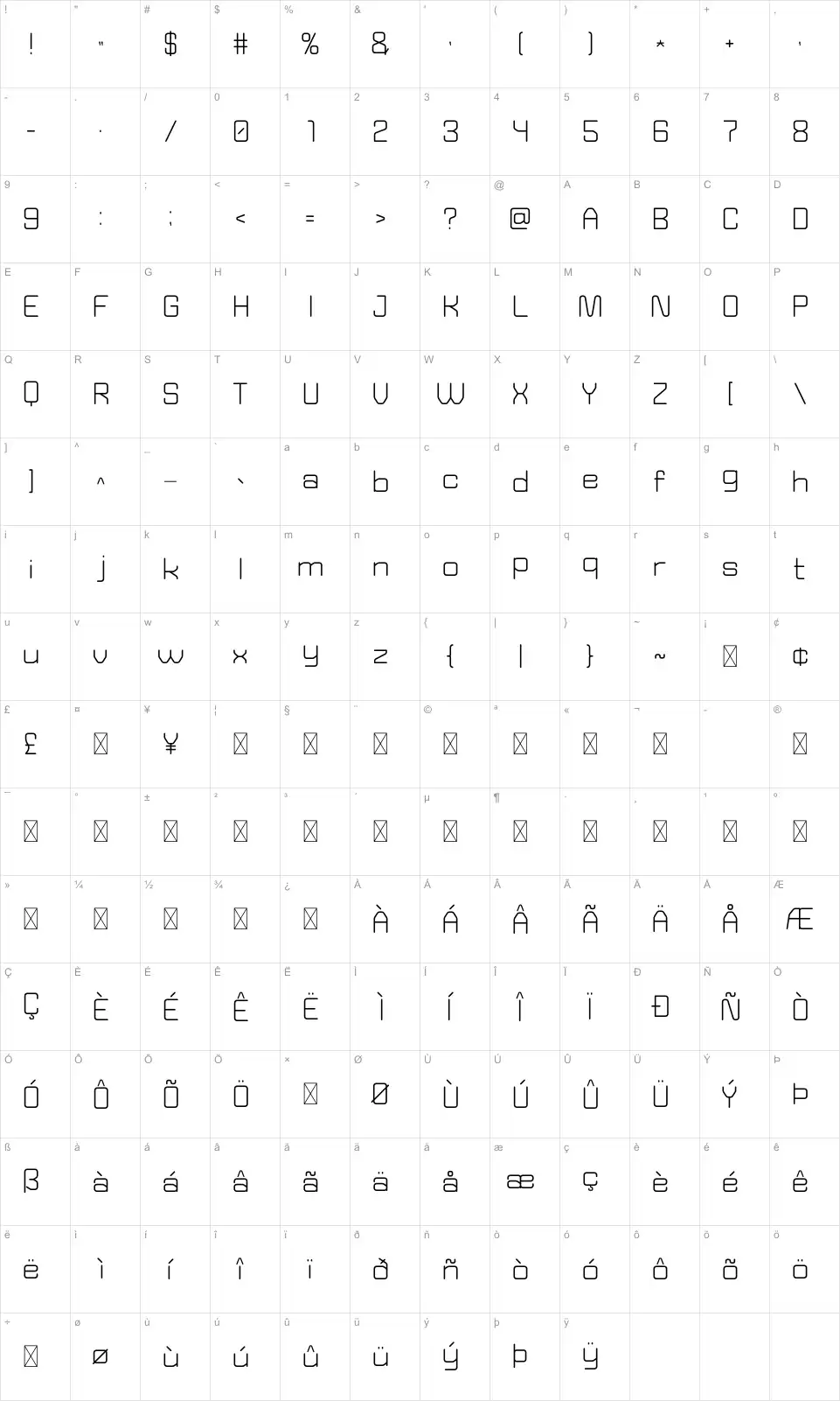 Nelight Mappa dei caratteri Nelightfont character map