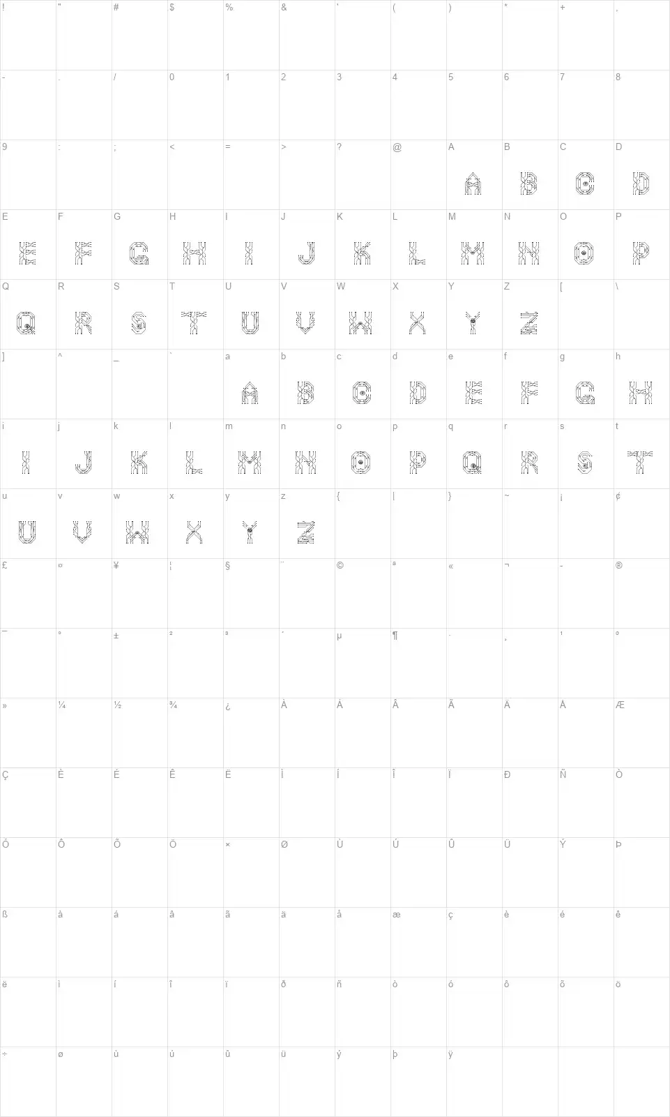 Neo Drivefont character map