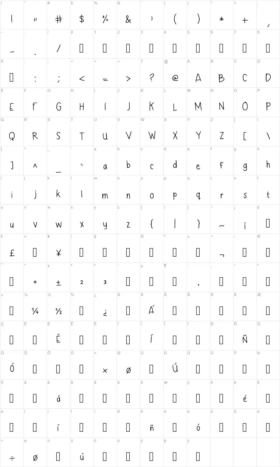 Never Was A Cloudy Dayfont character map