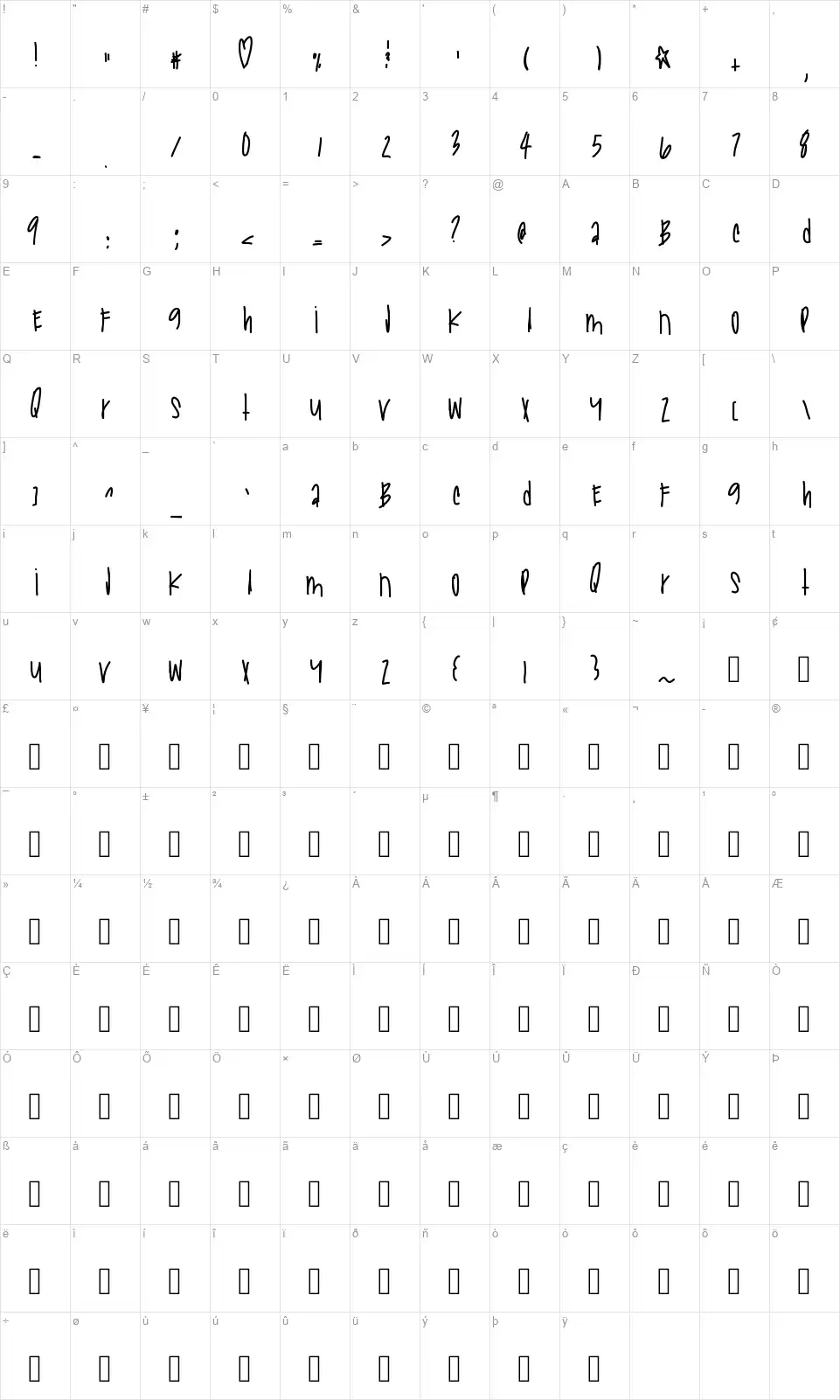 New Arcadesfont character map