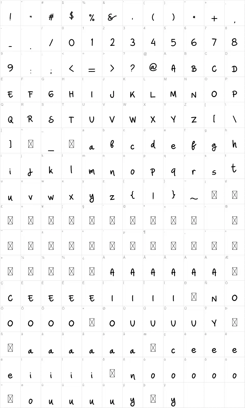 Ninaninutfont character map