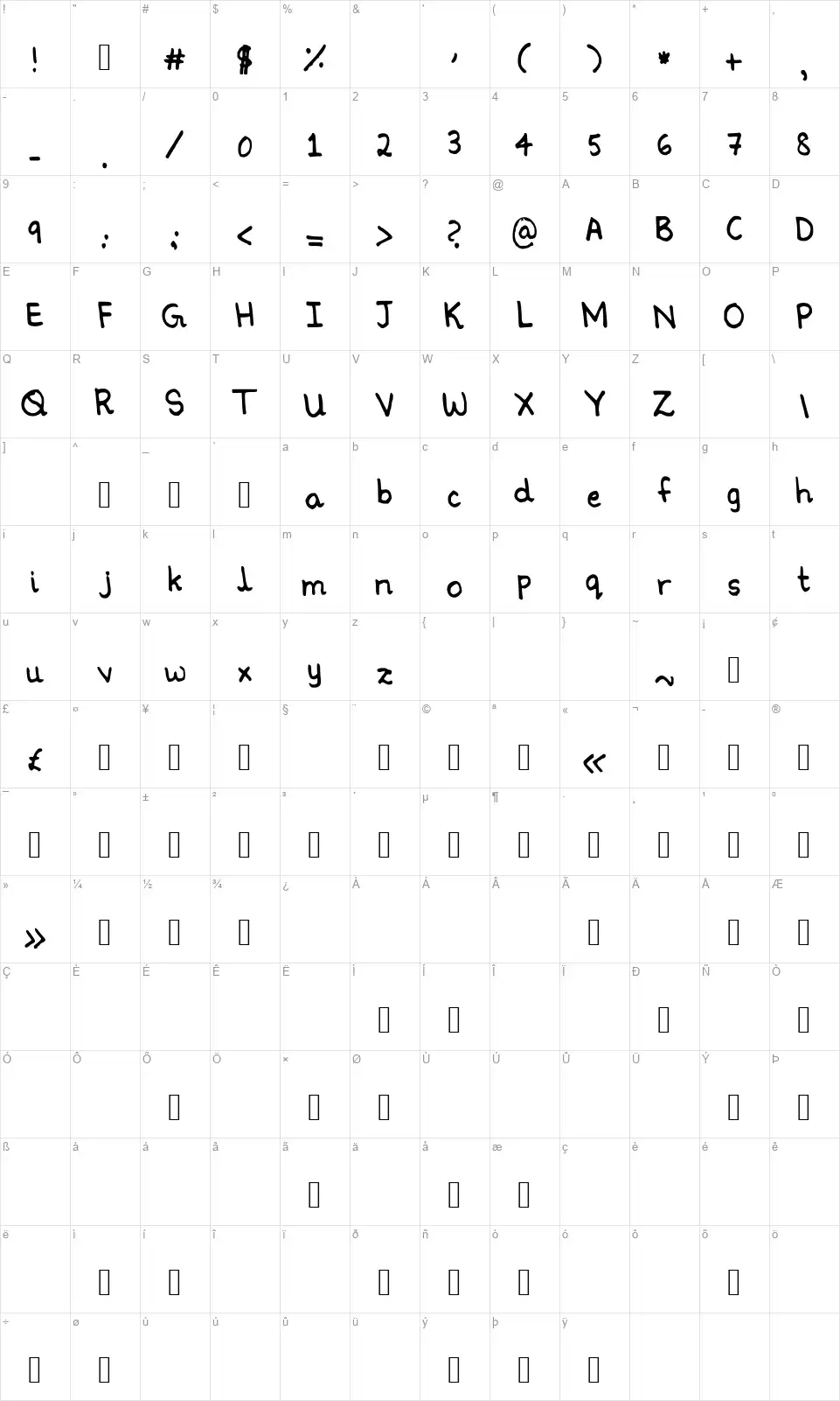 Ninoshandwritingfont character map