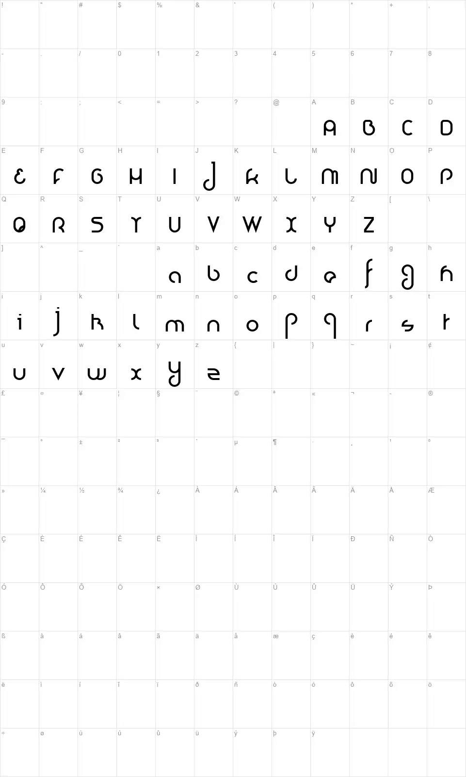 Nioubesfont character map